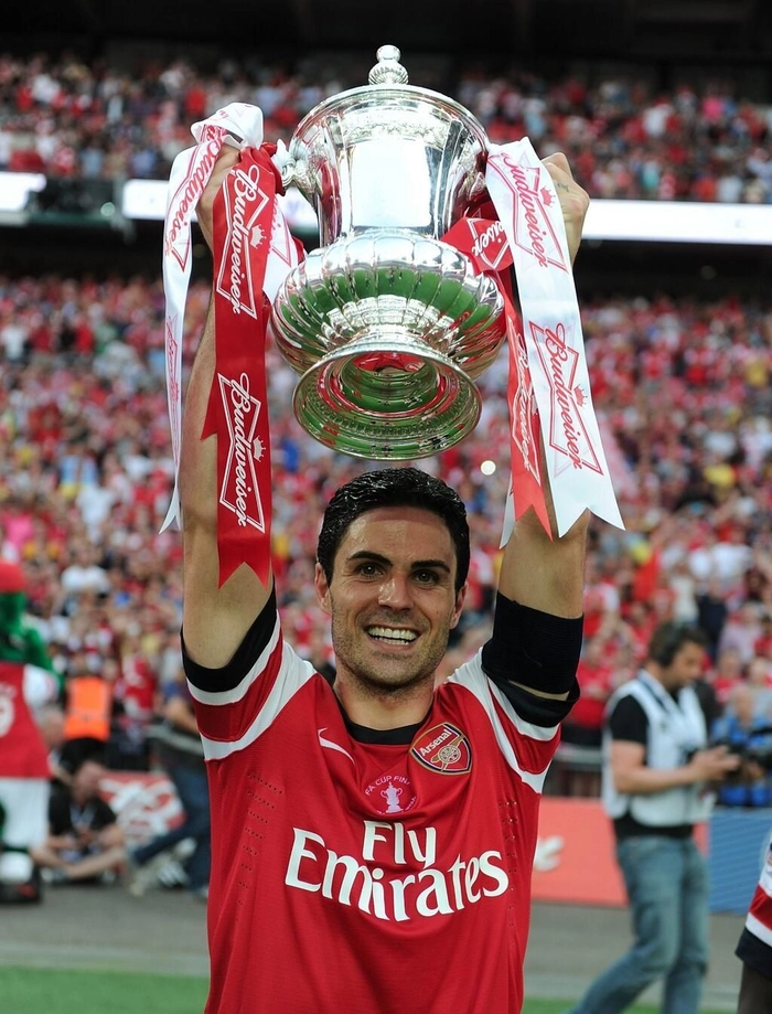 Hình ảnh bóng đá chuyên nghiệp tại châu Âu